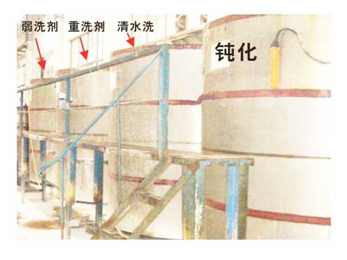 铝合金钝化液
